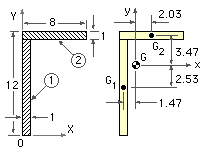 example on second area moments