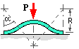 problem 02