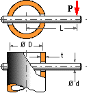 problem 14