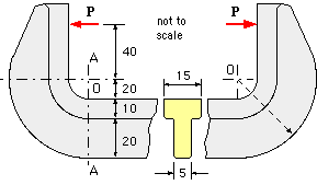 G clamp