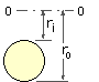 round cross-section