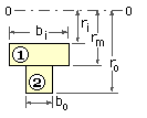 built up cross-section