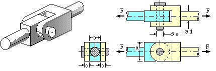 cotter joint