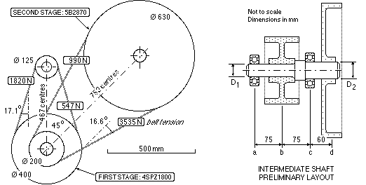 example - layout