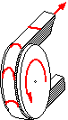 distortion of cross-sections