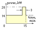 problem 10