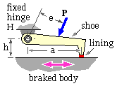 arrangement of a short translating shoe