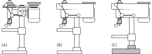 drill press