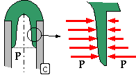 internal plug