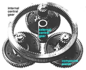 epicyclic gear