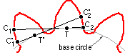 inspection example fig B