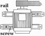 motor on slide rails