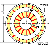 hydraulic coupling runner