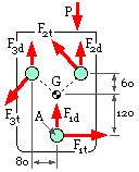 bracket example 3