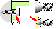 thrust bearings